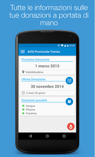 Avis Treviso app